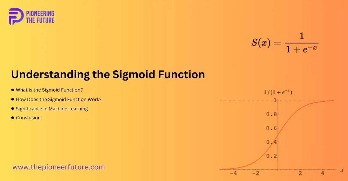 Sigmoid function